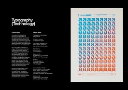 Artwork Catalogue Typography (Technology). Typography (Technology) by Marçal Prats, presented on a black background with accompanying curatorial notes and technical details. The print mimics the layout of a vintage Letraset transfer sheet, showcasing multiple rows of the lowercase letter “a” in Helvetica Now Variable. The letters shift in size and weight, arranged in a gradient from left to right and top to bottom, using two vibrant risograph inks: aqua blue and fluorescent orange. The alignment and spacing intentionally reflect the irregularities of analogue typesetting. The layering of colours in the centre transitions into a bold violet hue, emphasising the tactile nature of risograph printing. A fine red underline at the bottom simulates Letraset’s reference markings, enhancing the piece’s retro-digital aesthetic.