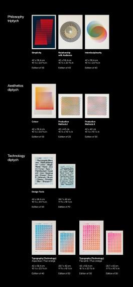 Artwork Catalogue Thumbnails. Grid of sixteen thumbnail images showing risograph and silkscreen prints from Marçal Prats’ artowrk series. Each artwork is displayed in a white frame on a neutral wall, capturing the diversity of visual approaches—ranging from geometric Op Art compositions and halftone experiments to typographic studies and digital tool references. The grid format offers a comprehensive visual overview of the project’s thematic range across Philosophy, Aesthetics, and Technology. 